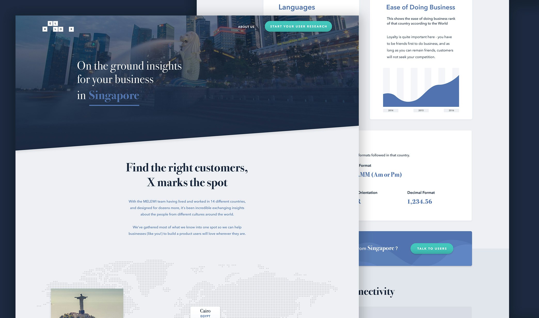 Hello X gallery image