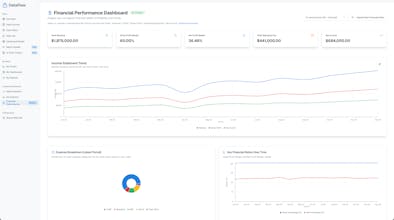 DataFlow gallery image