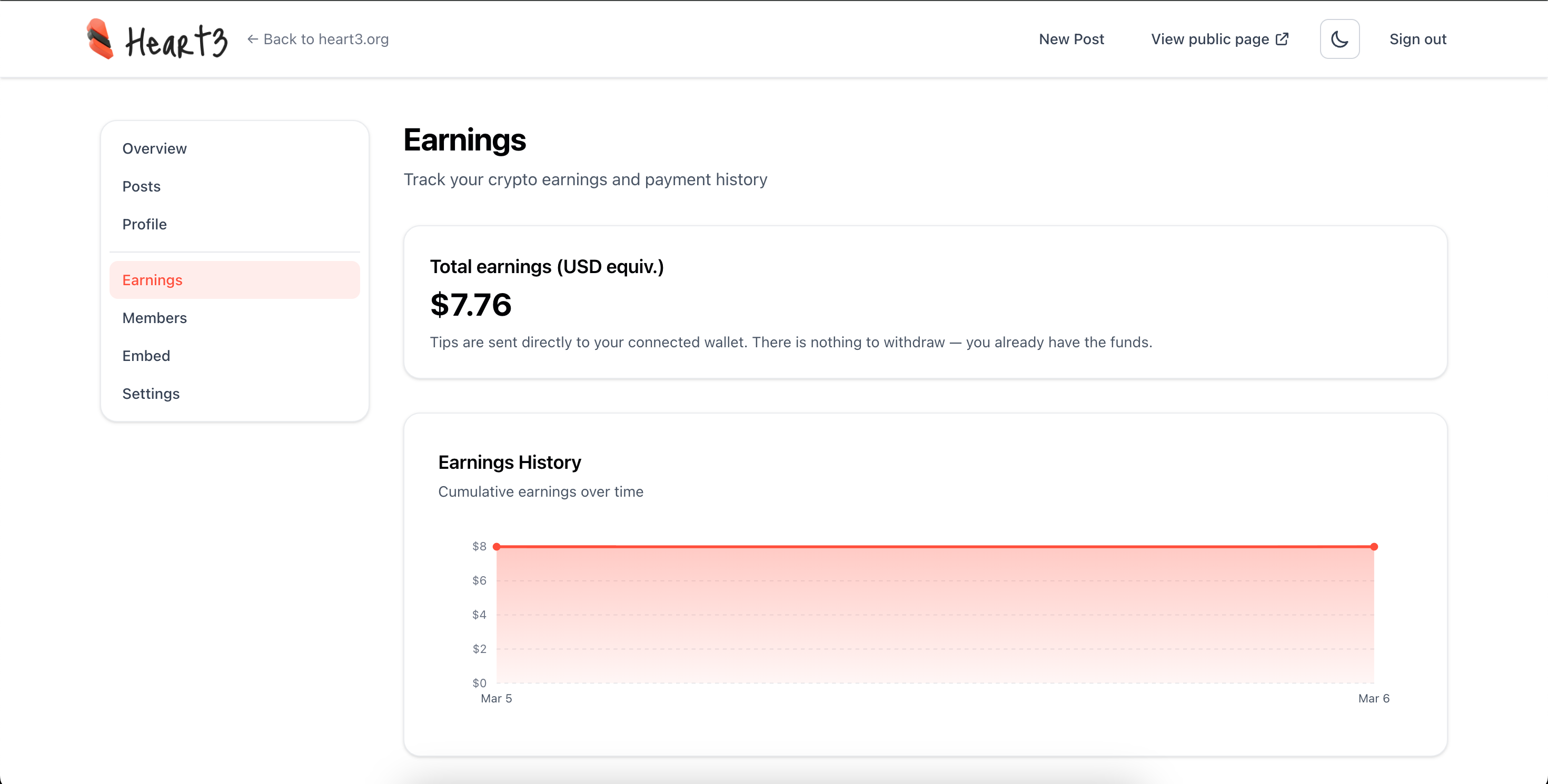 Heart3 gallery image