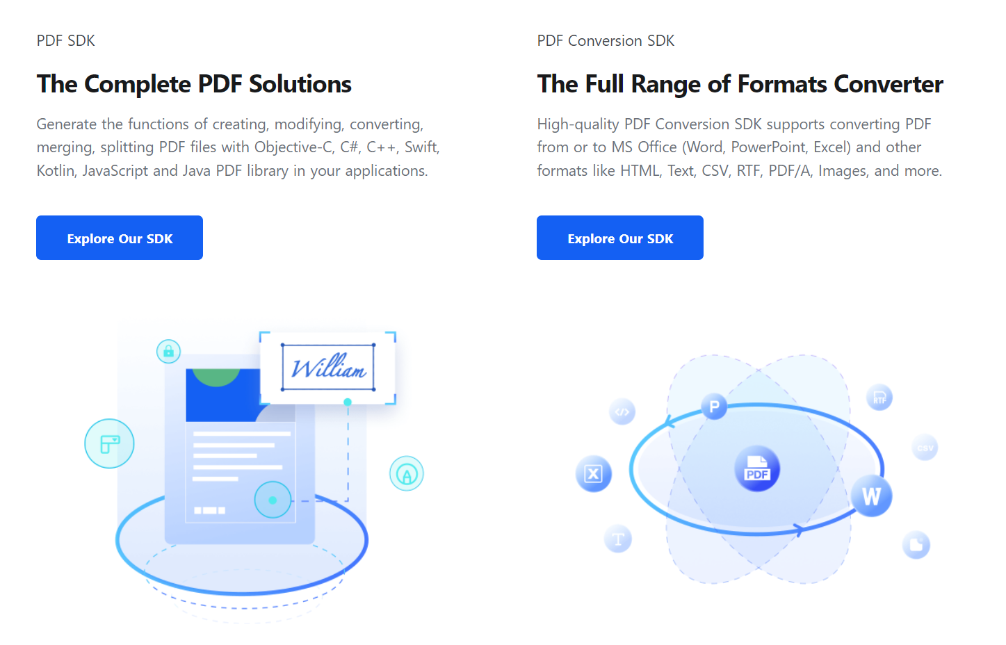 compdfkit media 2