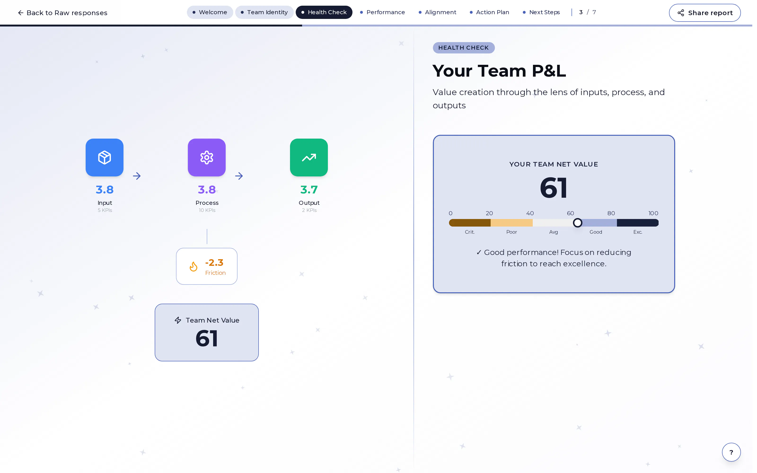 PEAKTEAMS gallery image