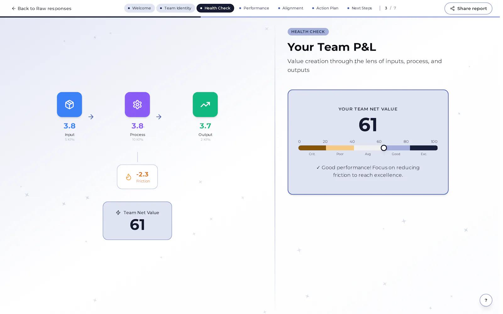 PEAKTEAMS screenshot 1