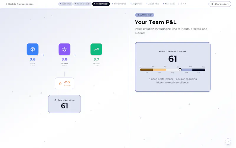 PEAKTEAMS screenshot 1