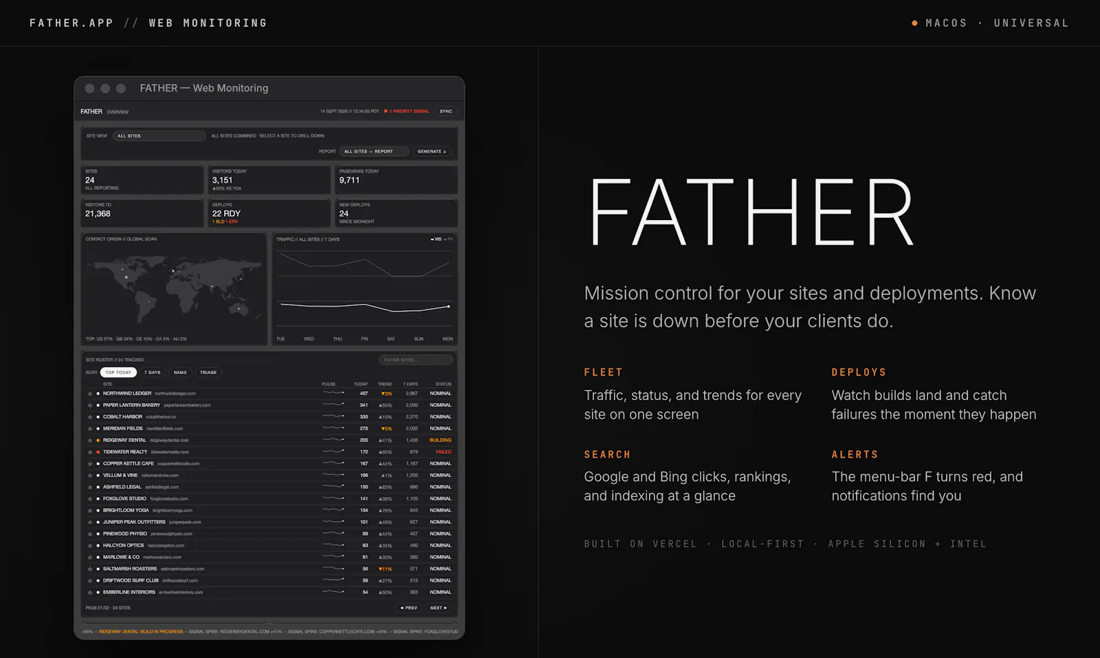 FATHER screenshot 1