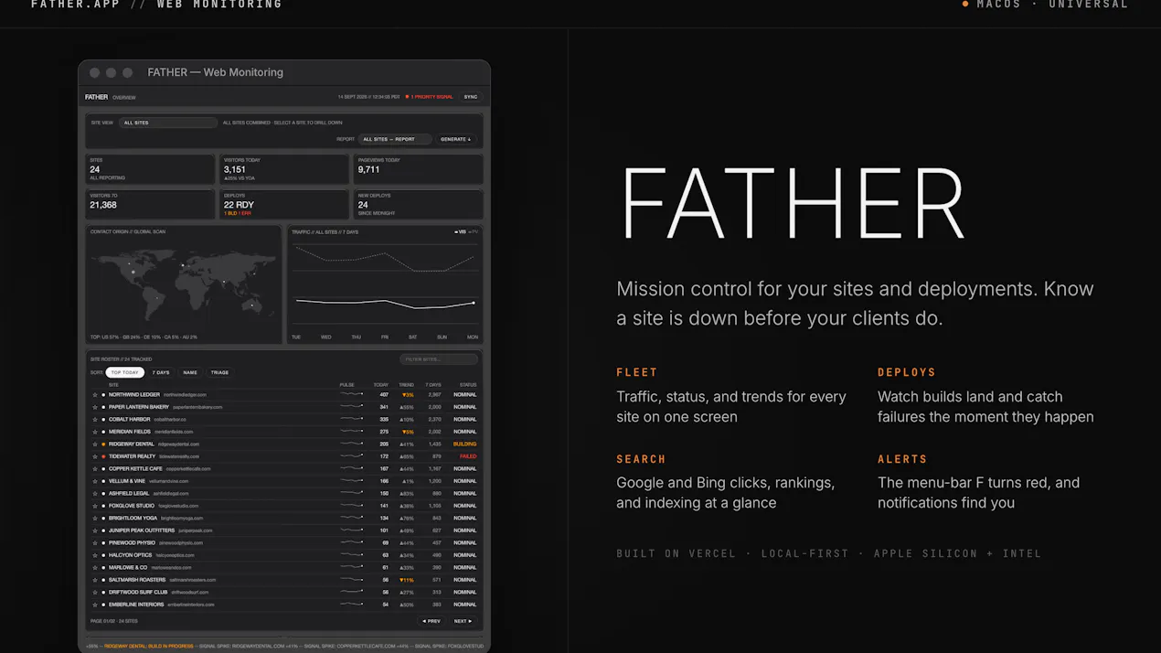 FATHER product