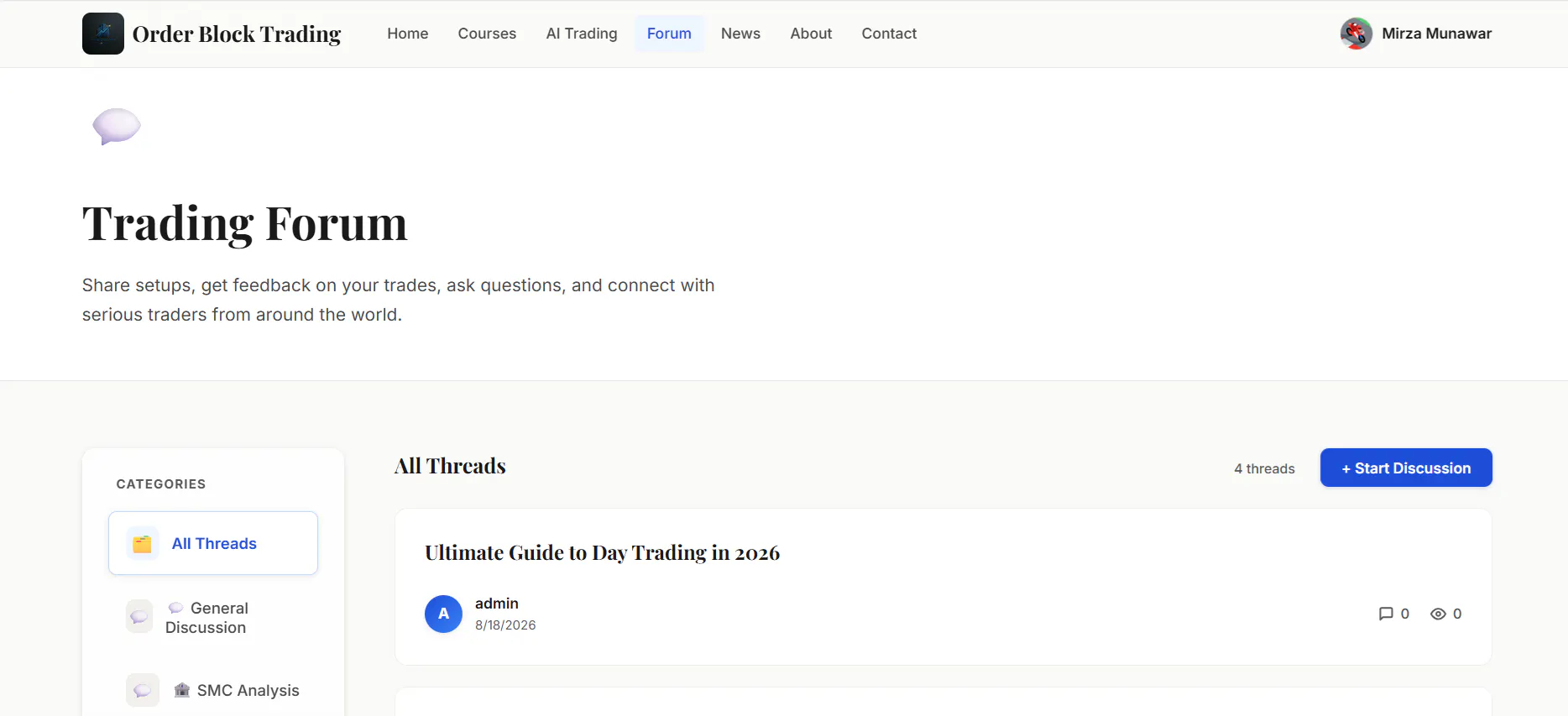 Order Block Trading gallery image