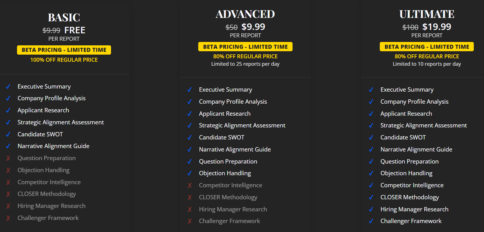 Interview Prep Reports gallery image