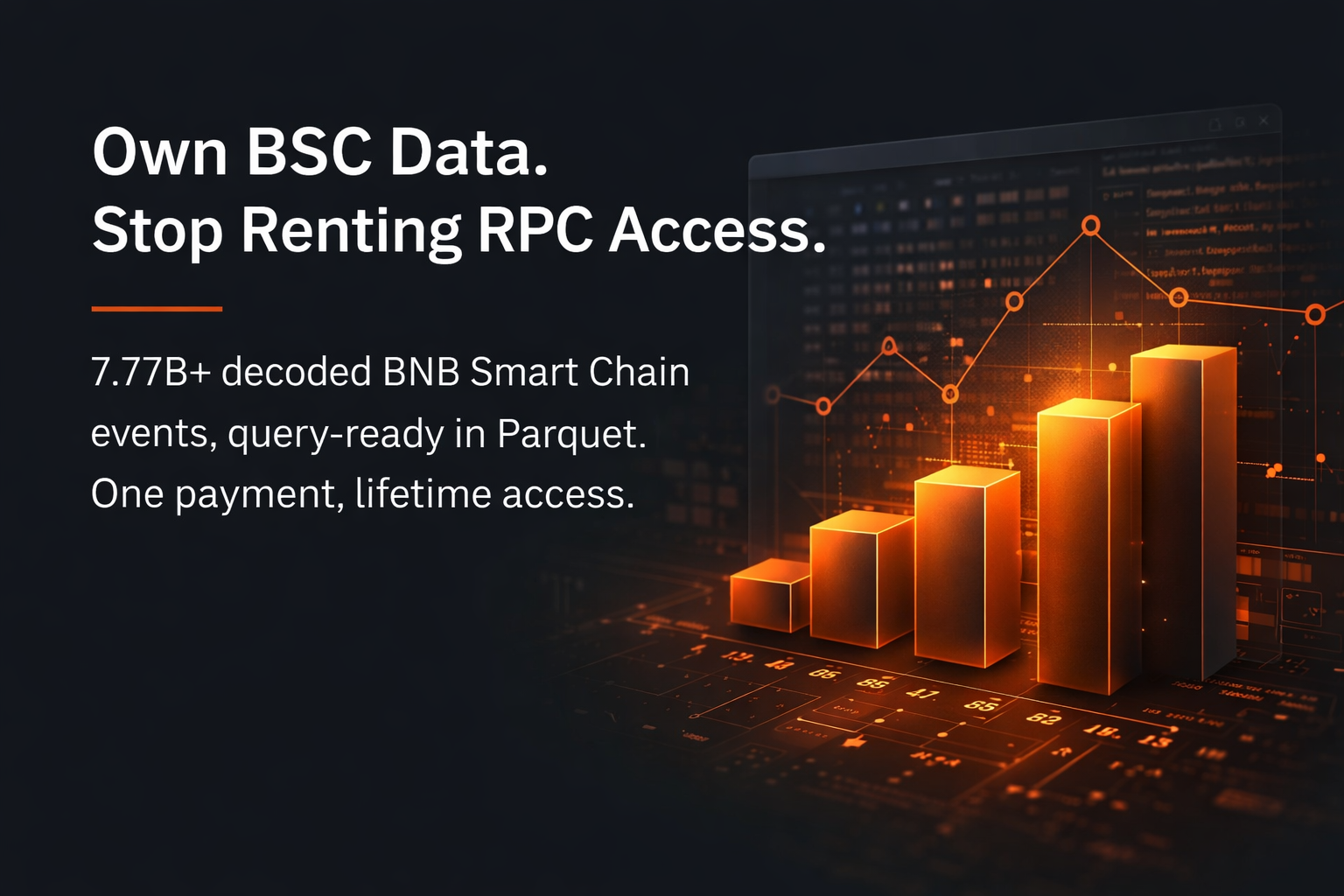 ∂₀ Delta Zero Labs BNB Chain Dataset gallery image