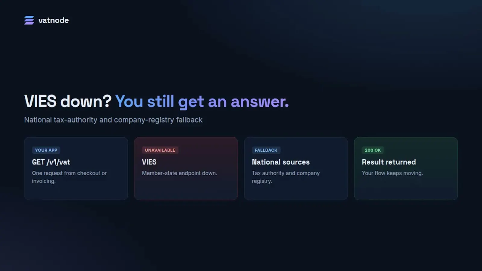 vatnode screenshot 1 (video preview)