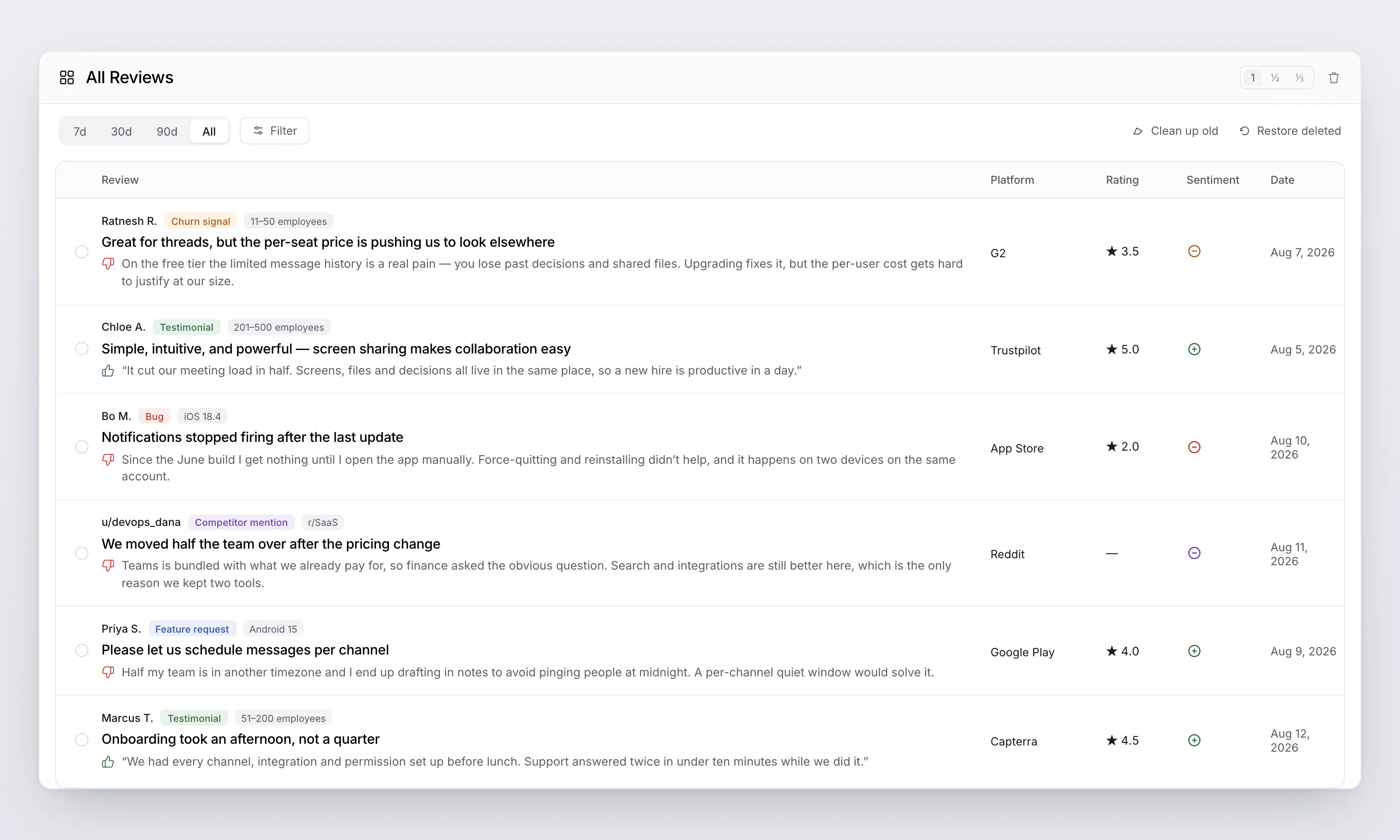 Usereviews.io gallery image