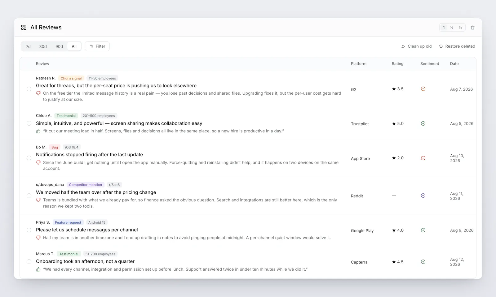 Usereviews.io screenshot 3