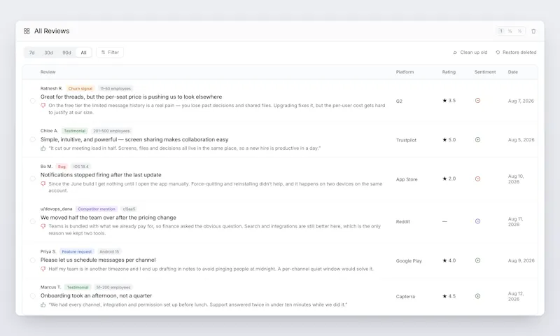 Usereviews.io screenshot 3