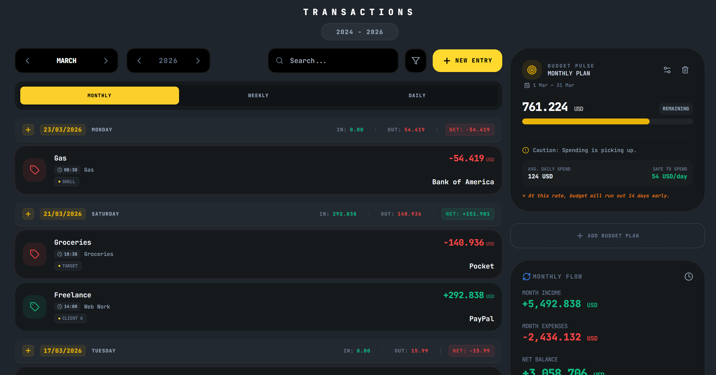 Selvault Finance gallery image