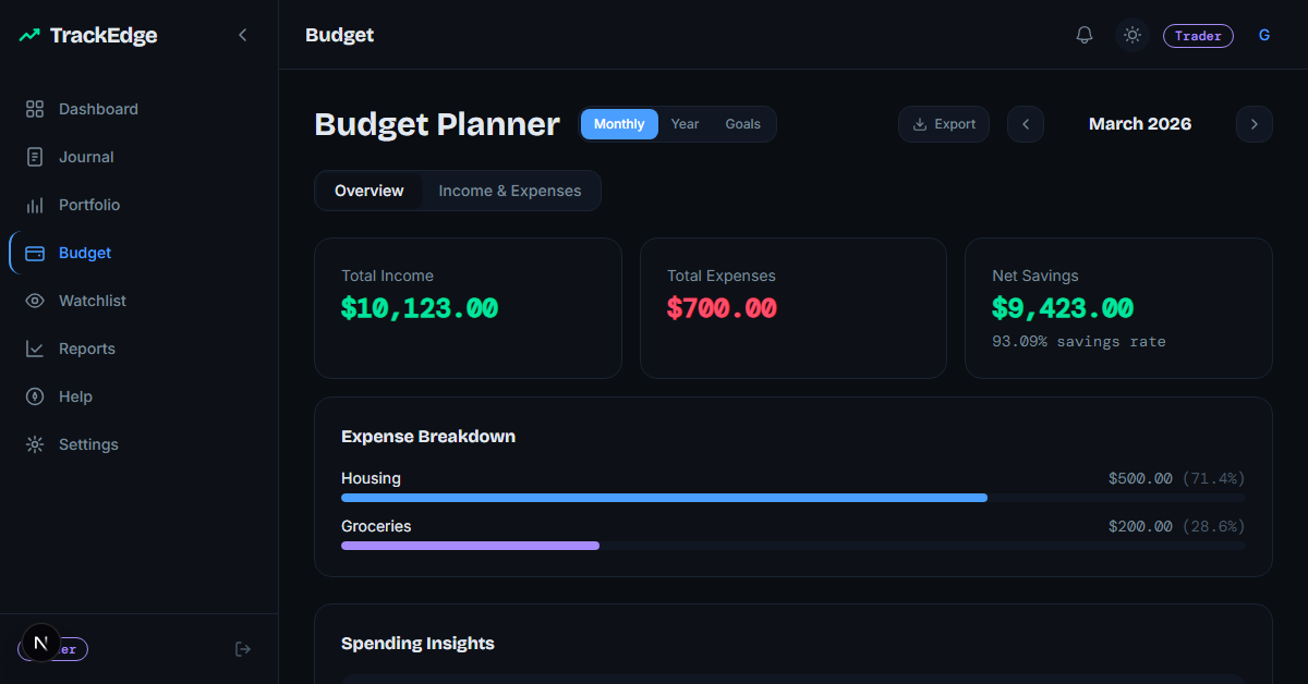 TrackEdge gallery image