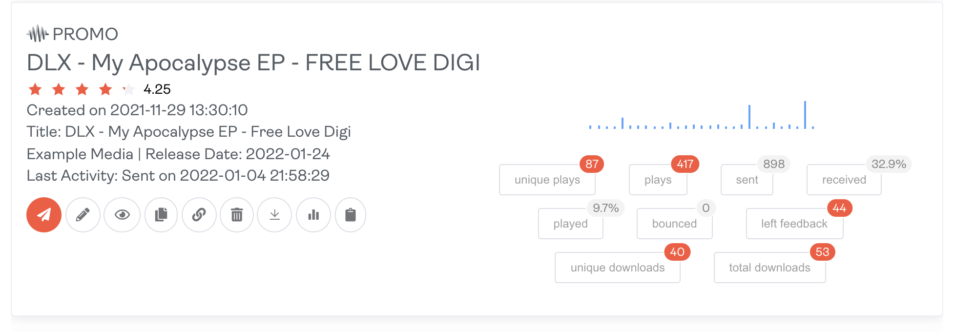 Promoly gallery image