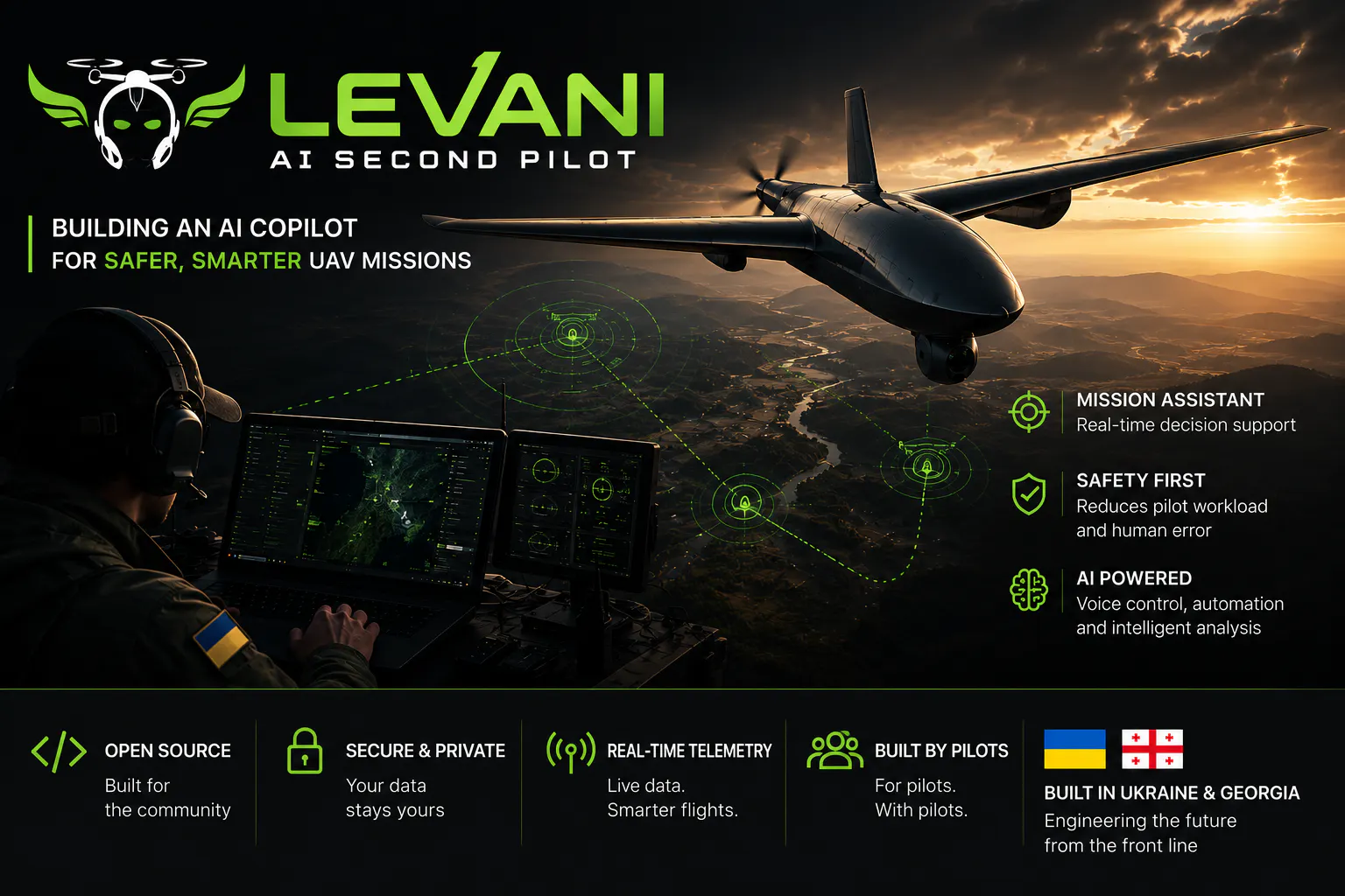 LEVANI — AI Second Pilot for UAVs gallery image