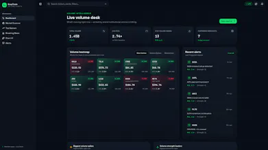 SnapShotTrading gallery image