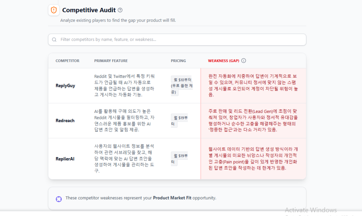 Gapwise - Screenshot 2 showing product features and functionality