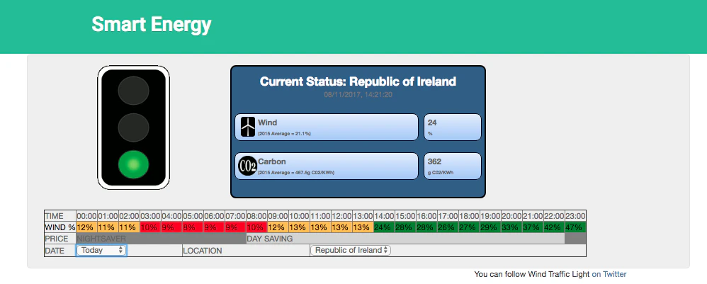 Traffic Light for smarter energy use.