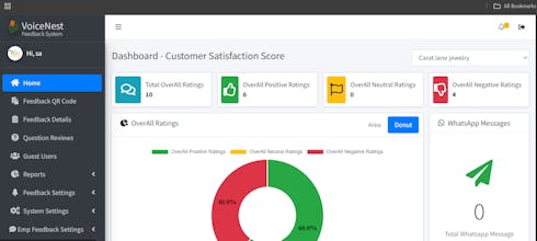 VoiceNest gallery image