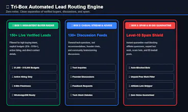 BizFlow AI LeadRadar gallery image