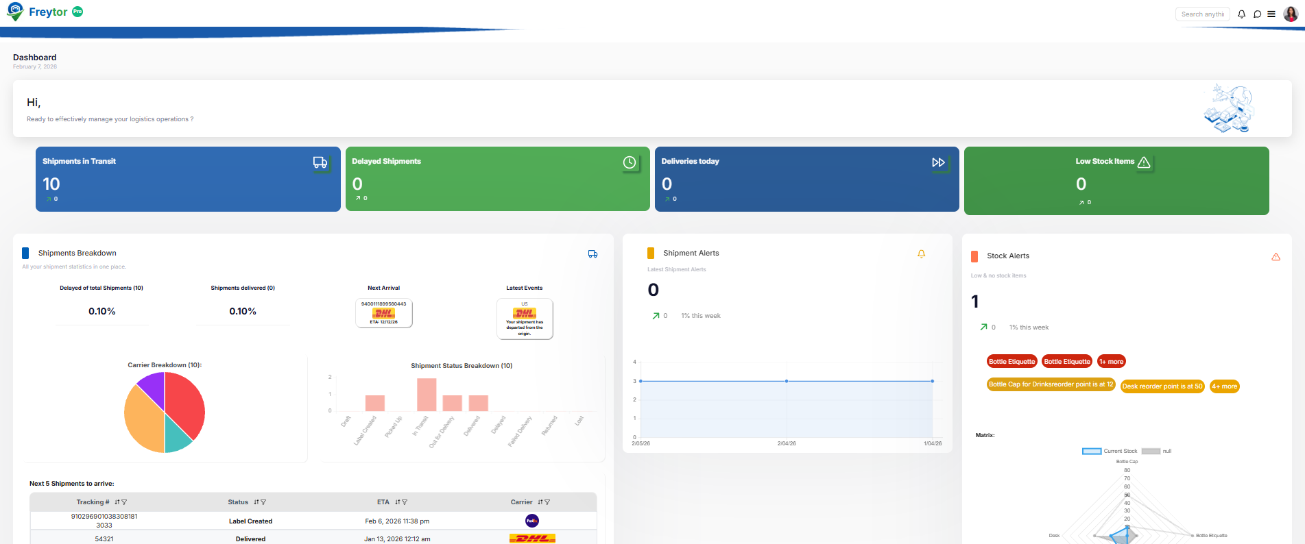 Freytor - Main product screenshot demonstrating key features and user interface