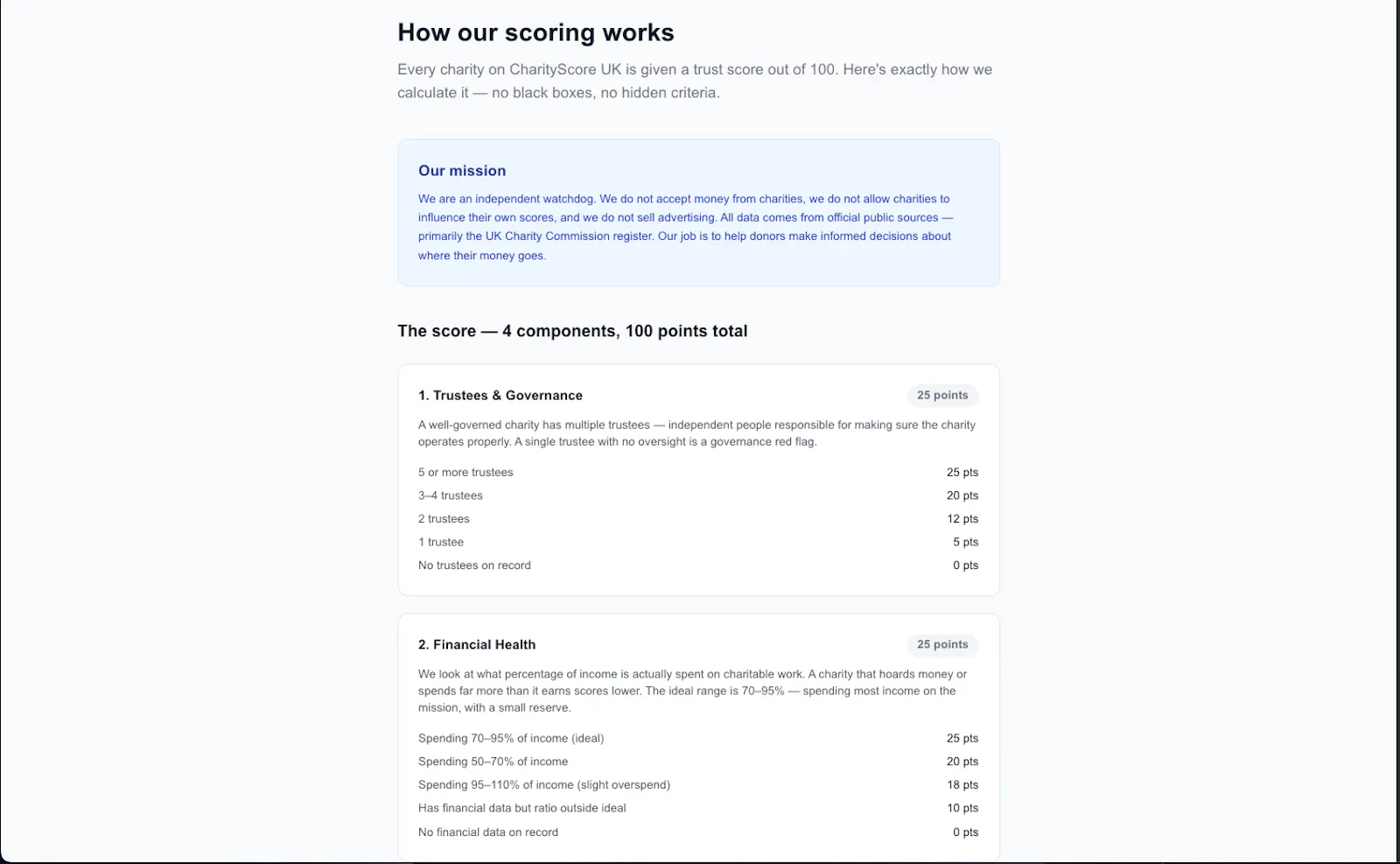CharityScore UK screenshot 4