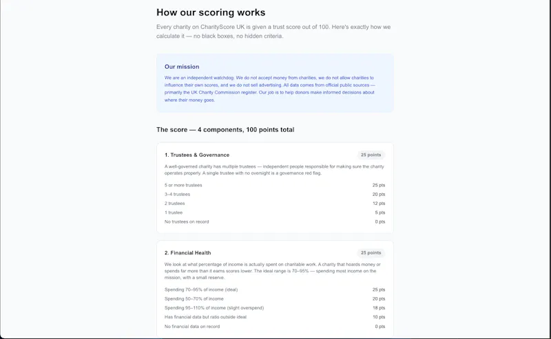 CharityScore UK screenshot 4