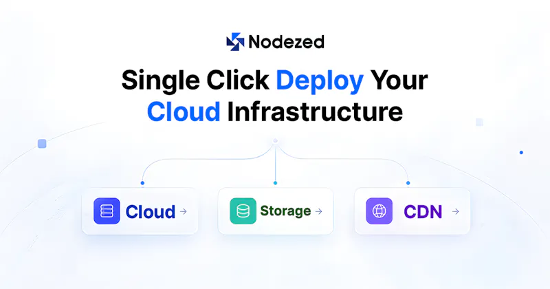 Nodezed screenshot 1
