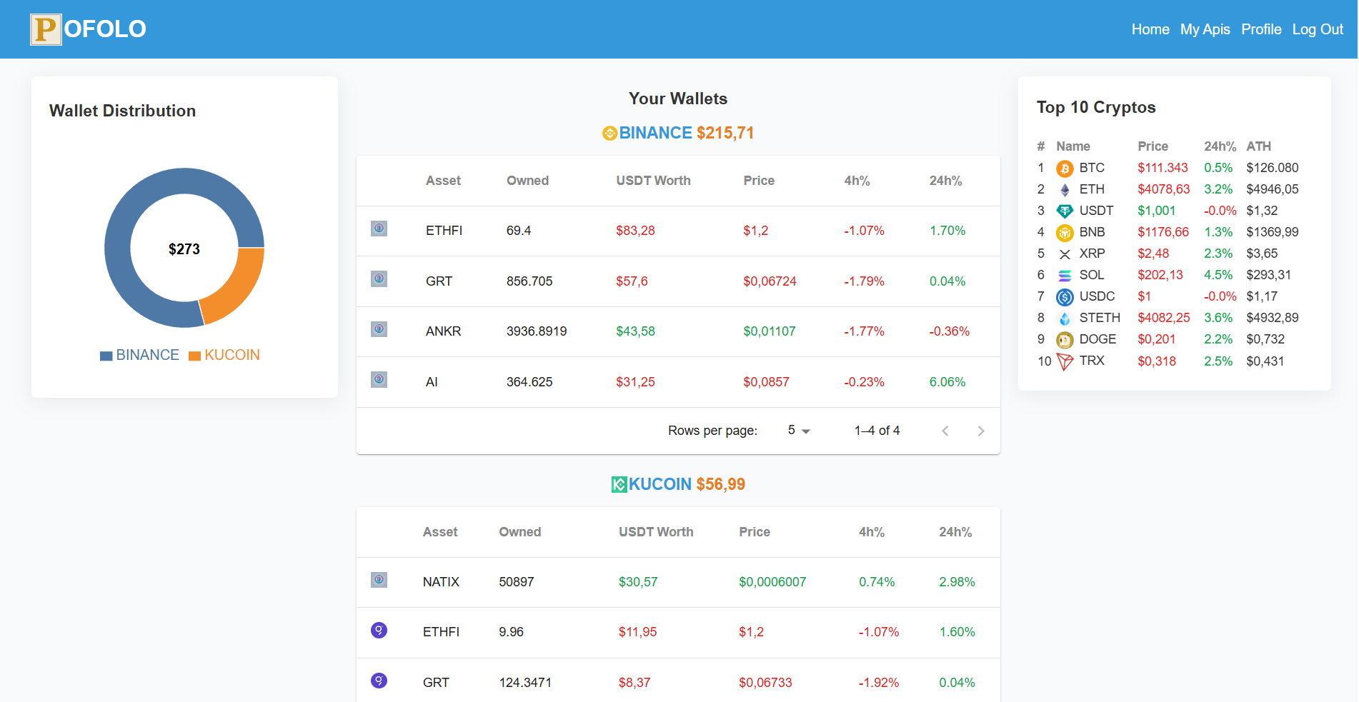 Pofolo - Screenshot 2 showing product features and functionality