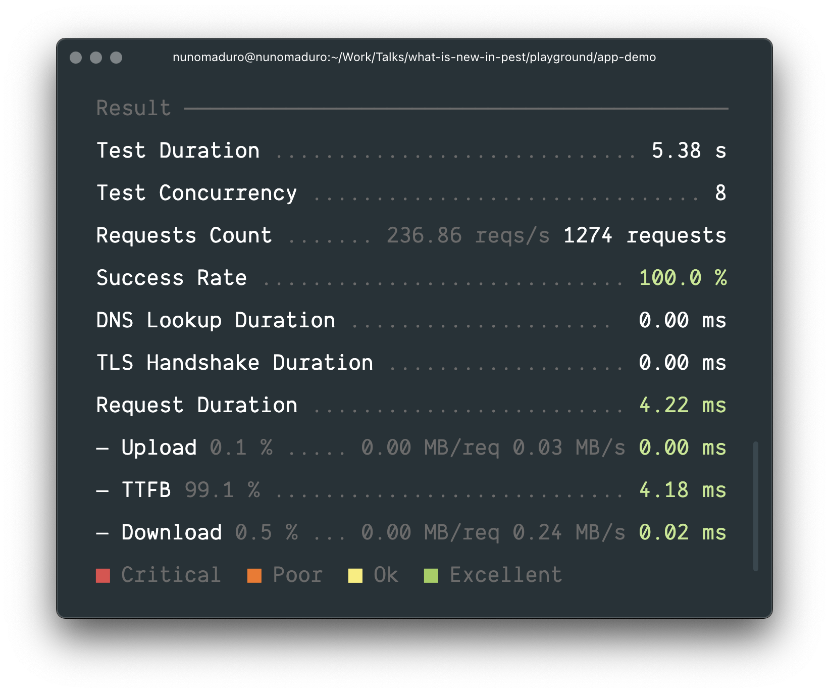 Stres - Stressiz: PHP için stres testi medya 3