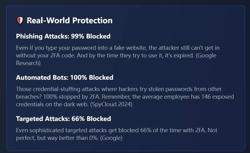 2FA2FA gallery image