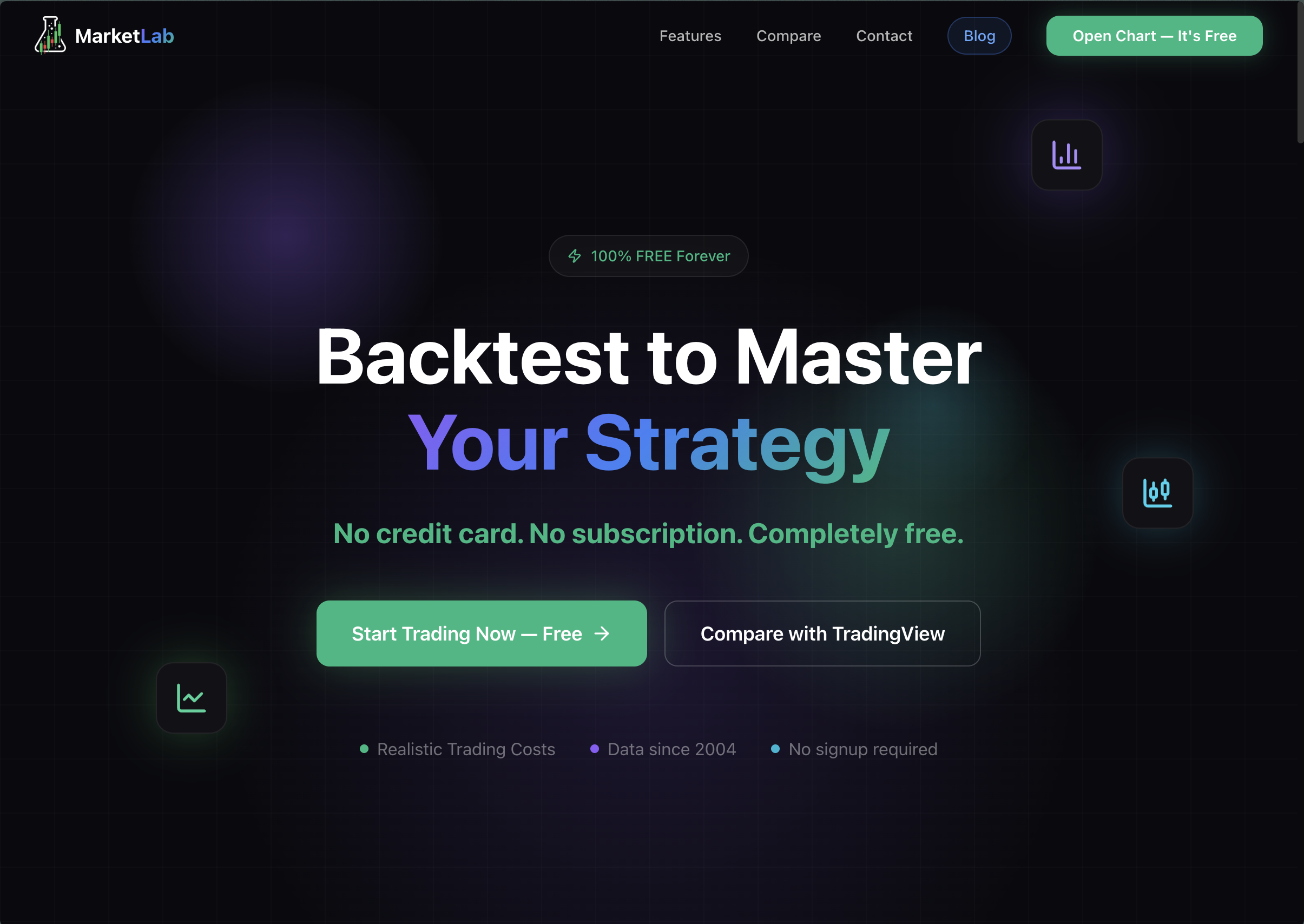 Market Lab gallery image