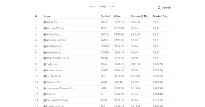 Palisade Finance gallery image