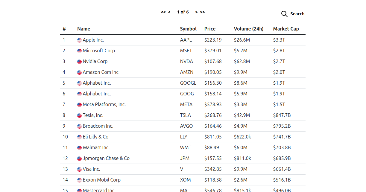 Palisade Finance media 5