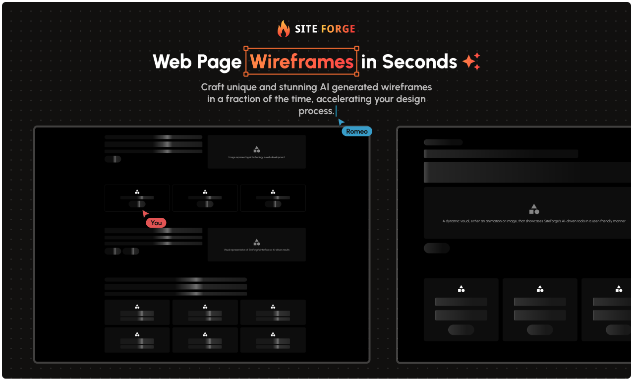 Media SiteForge - Penjana Laman Web AI - AI Seo-dioptimumkan Generasi dan Kandungan Wireframe Dalam Minit 4