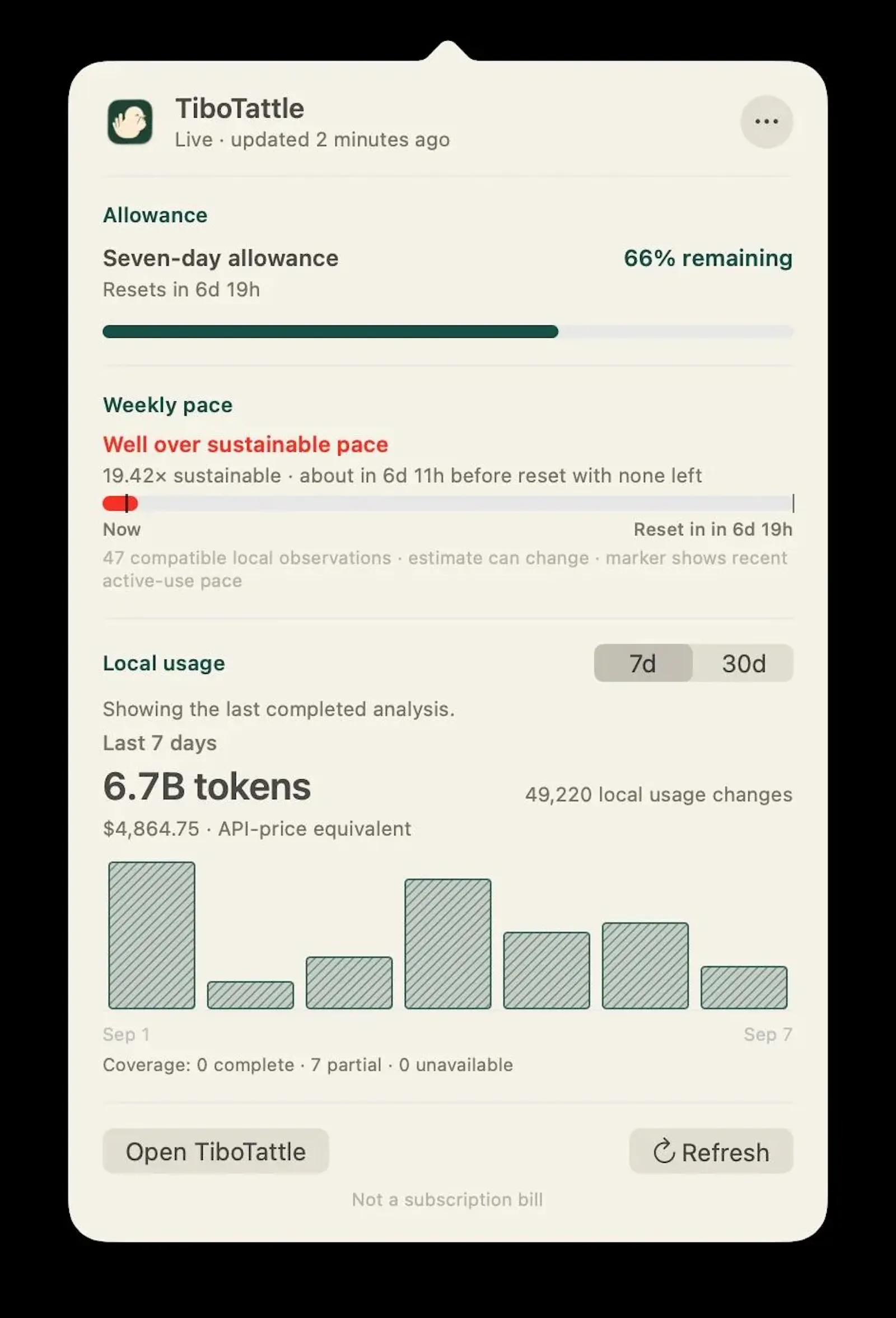 TiboTattle screenshot 5