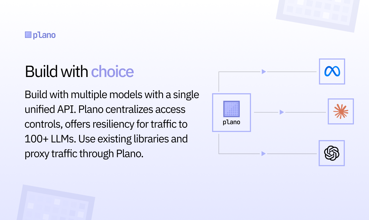 Plano - Screenshot 3 showing product features and functionality
