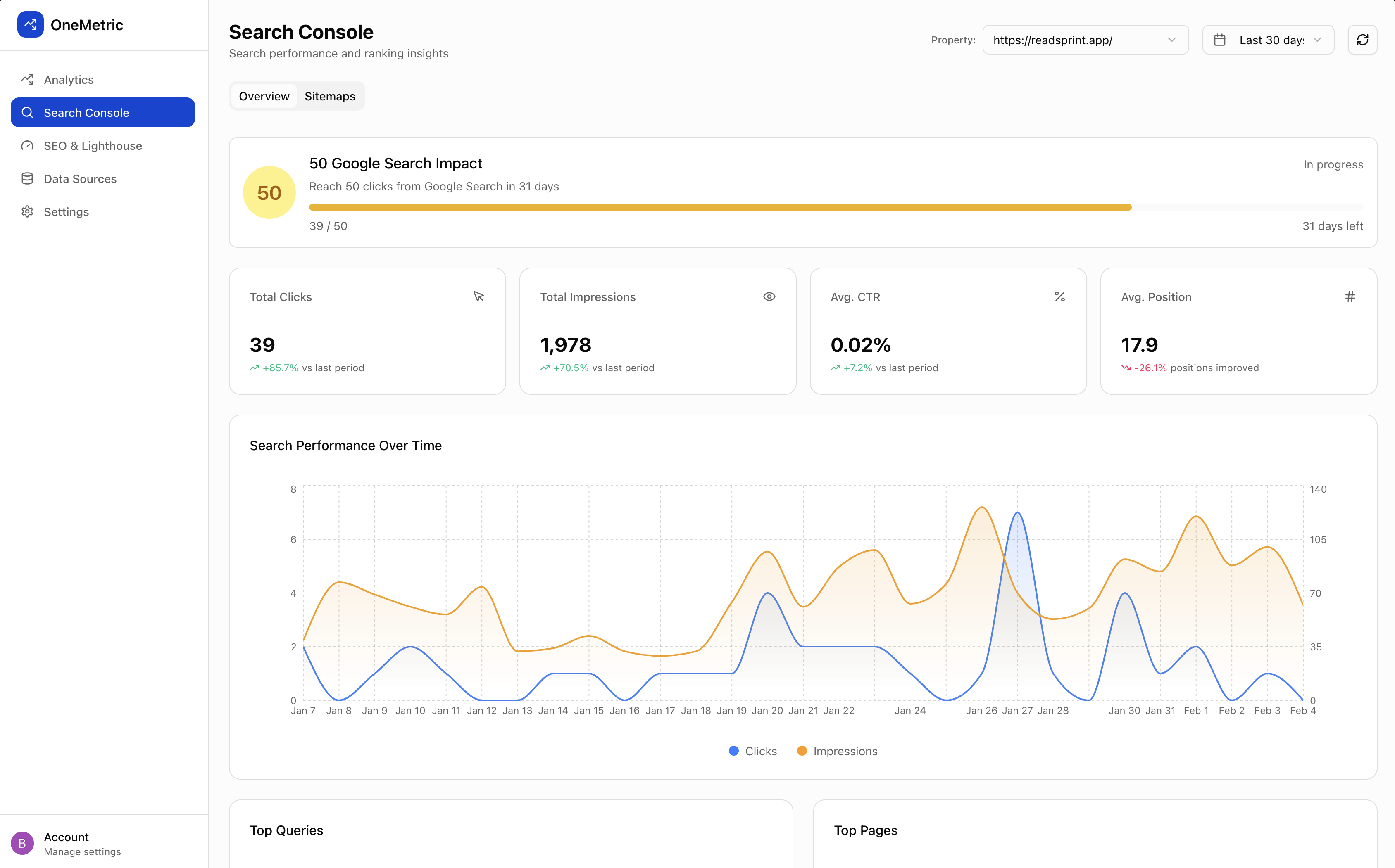 OneMetric gallery image
