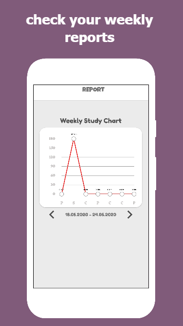 Pomodoro timer gallery image