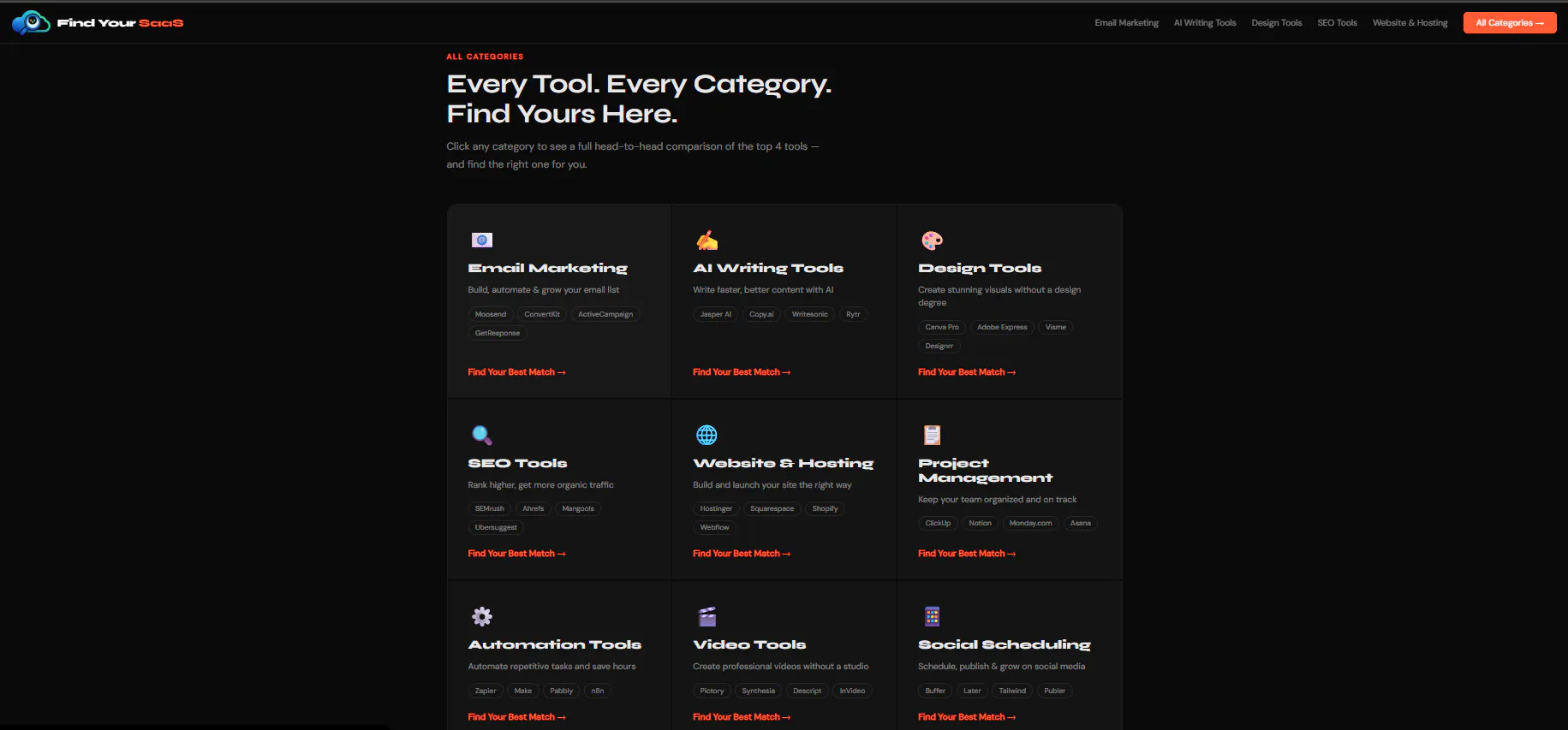 Find Your SAAS 项目横幅