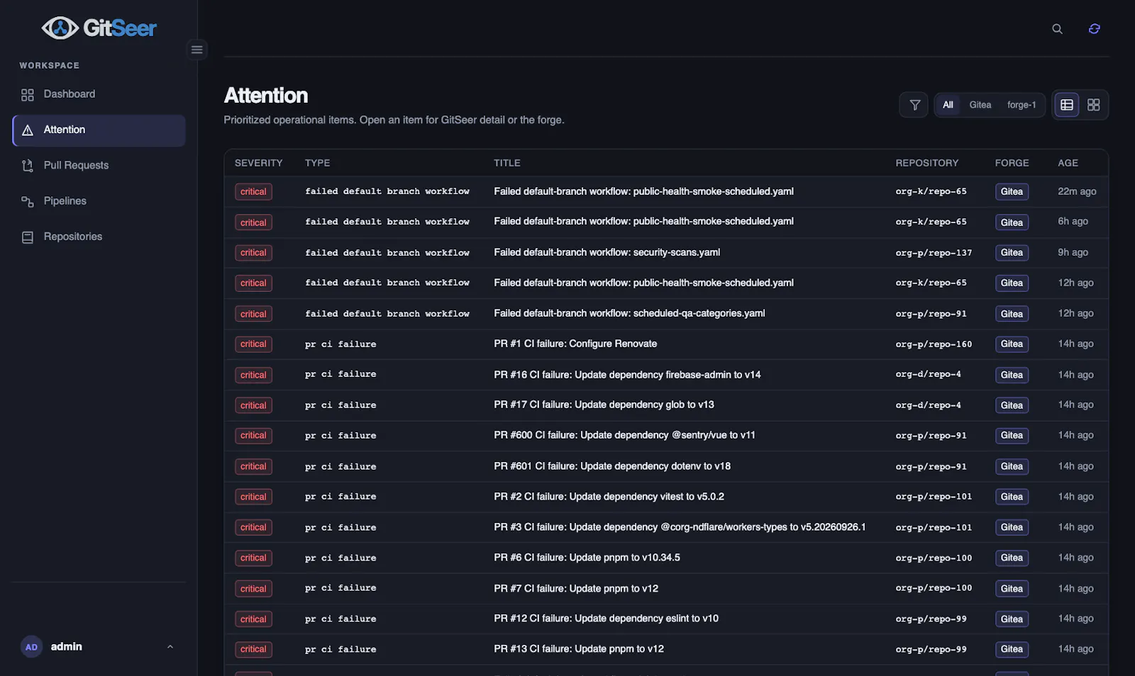 GitSeer screenshot 2