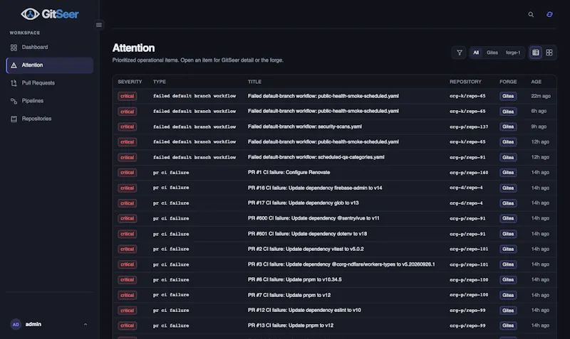 GitSeer screenshot 2