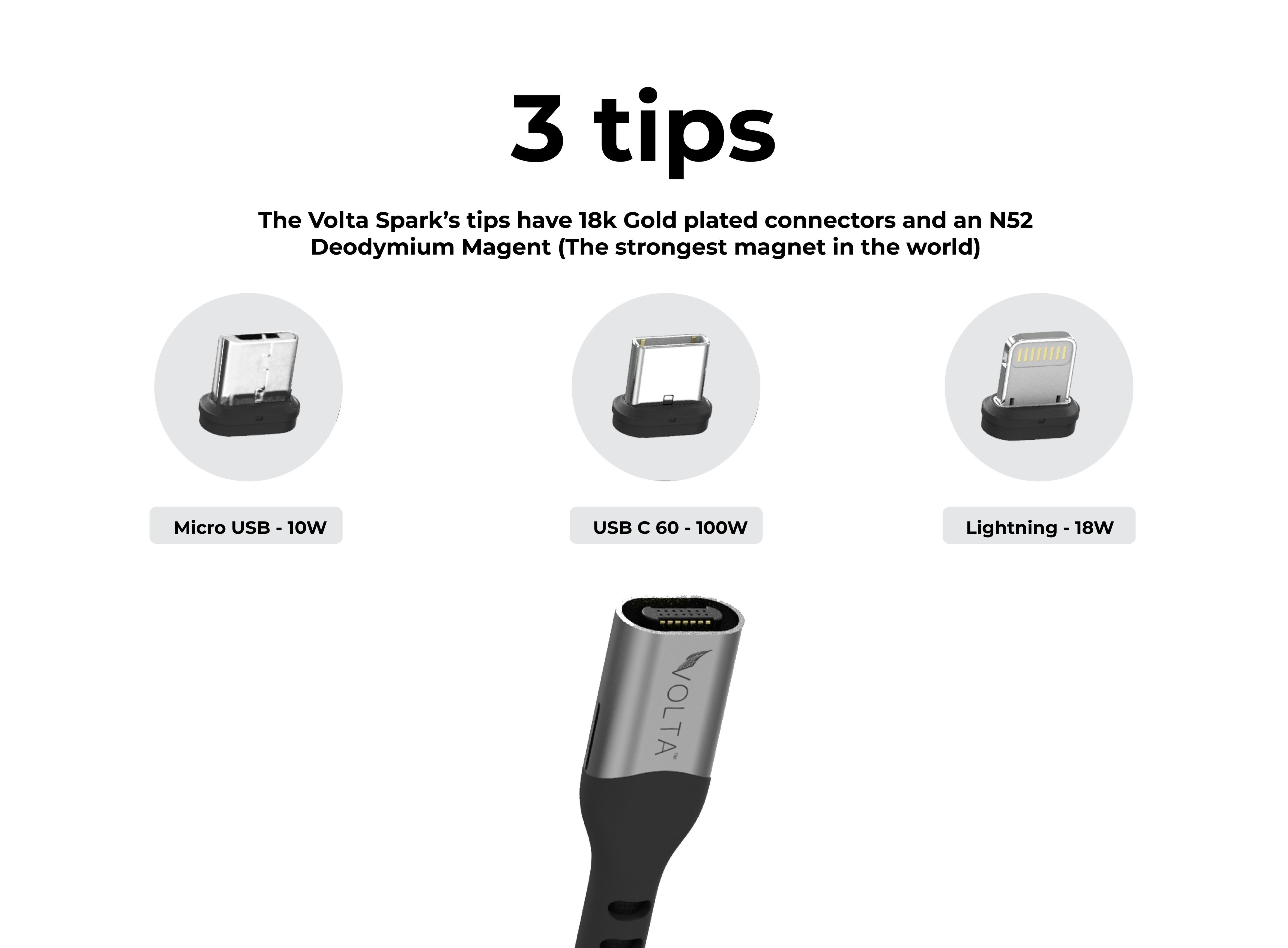 VOLTA Spark gallery image