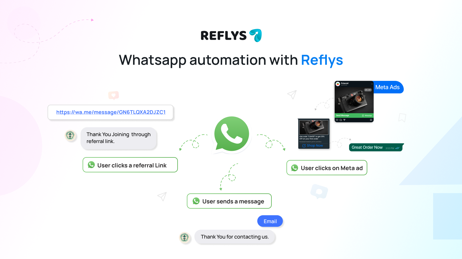 Reflys gallery image