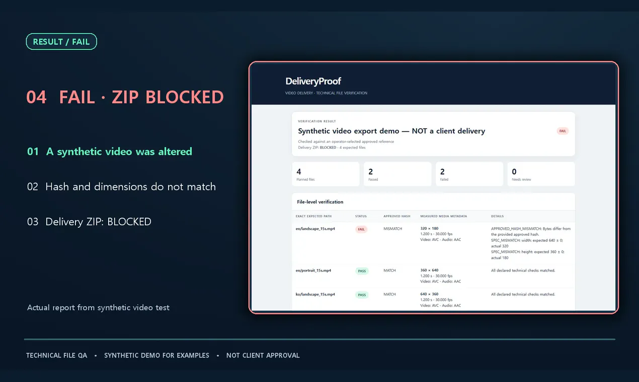 DeliveryProof gallery image