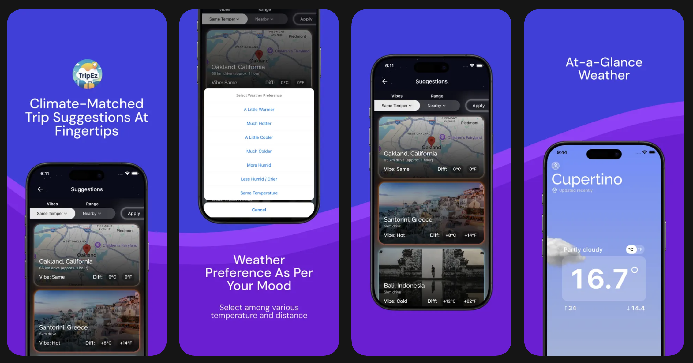 TripEz - Main product screenshot demonstrating key features and user interface