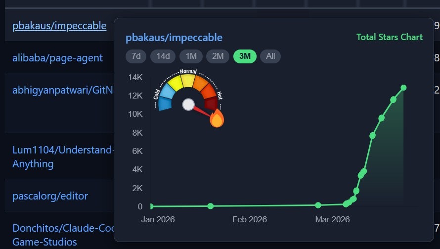 RepoFOMO gallery image