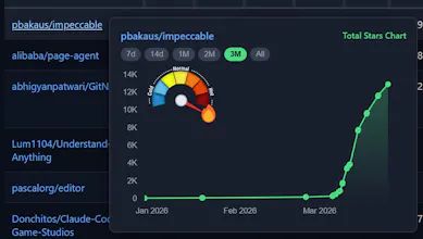 RepoFOMO gallery image