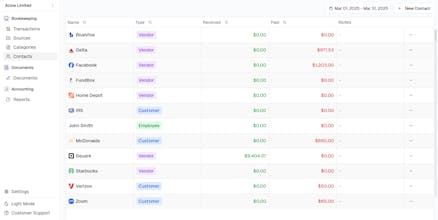 FeatherSuite gallery image